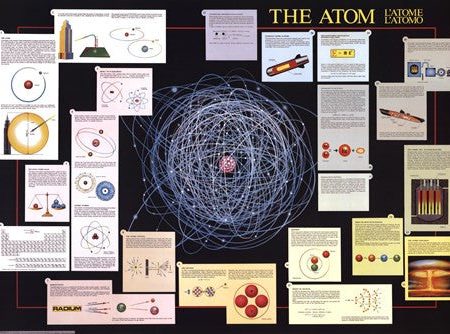 Atom Sale